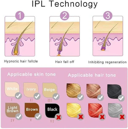IPL Laser Hair Removal | The Leading At-Home Solution for Smooth Skin
